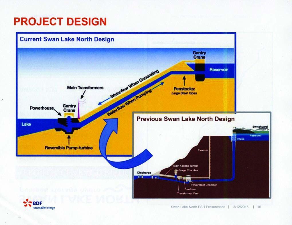 Swan Lake Pump Storage design